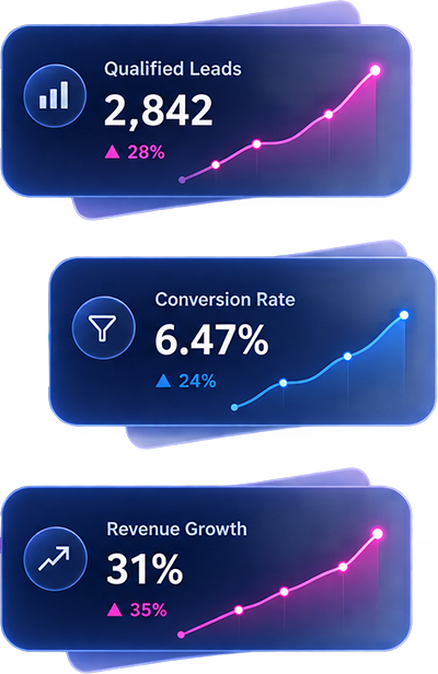 Performance Stats
